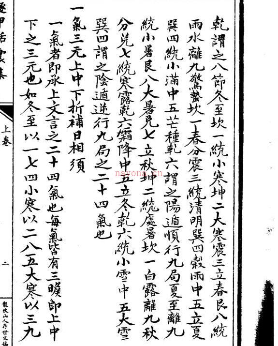 PDF 珍藏钞本《遁甲括囊集》上中下3卷全本 龙伏山人 遯甲括囊集 百度网盘资源