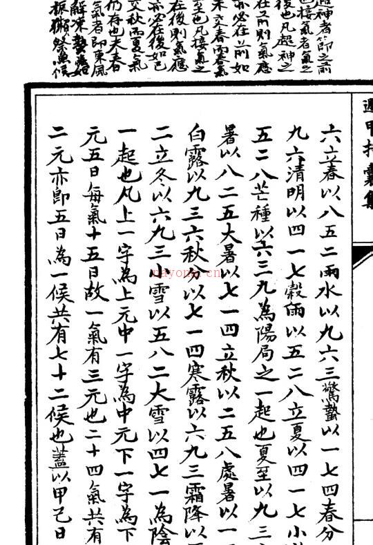 PDF 珍藏钞本《遁甲括囊集》上中下3卷全本 龙伏山人 遯甲括囊集 百度网盘资源