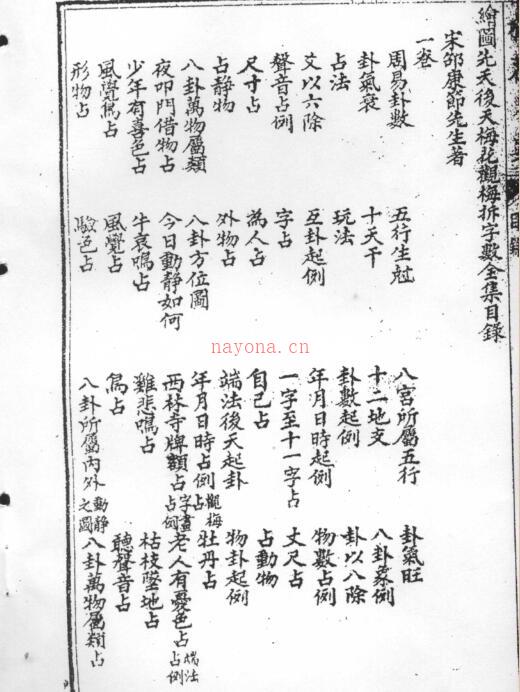 PDF 改良梅花易数 易经古籍 百度网盘下载 百度网盘资源