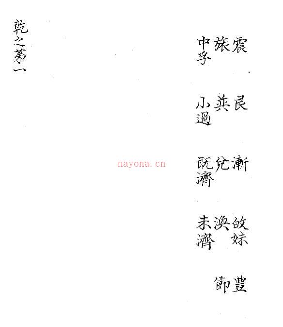 PDF 焦氏易林 乾坤二册 百度网盘下载 百度网盘资源