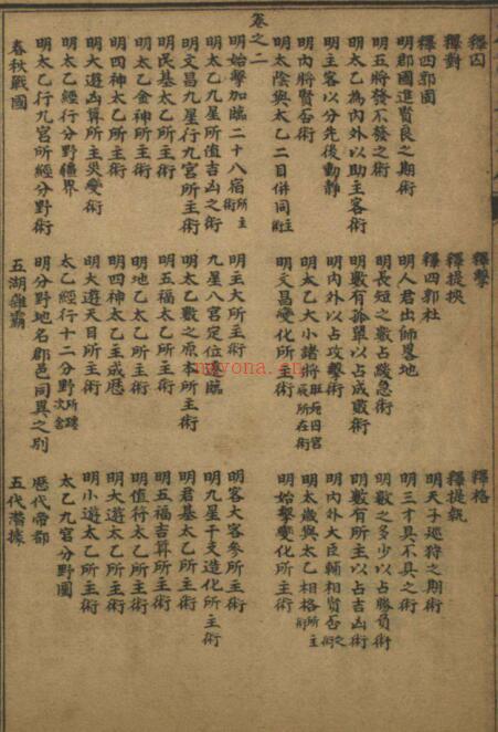 PDF 太乙数统宗大全 占卜古籍 古籍屋 古籍书阁国学易善医书网百度网盘下载 百度网盘资源