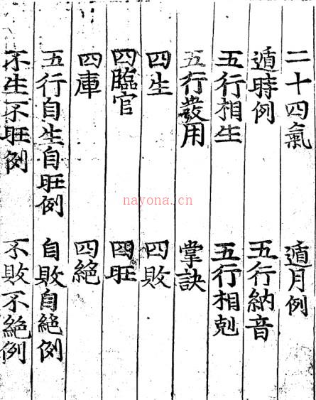 PDF 袁天纲五星三命指南 网盘下载 百度网盘资源