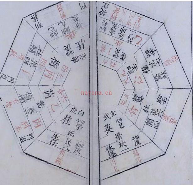 奇门履.PDF 奇门入门奇门古籍易经占卜古籍百度网盘下载 百度网盘资源