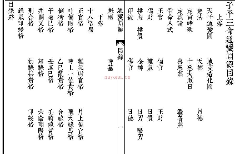 徐大升[宋] - 子平三命通变渊源[pdf2个版本] 百度网盘资源