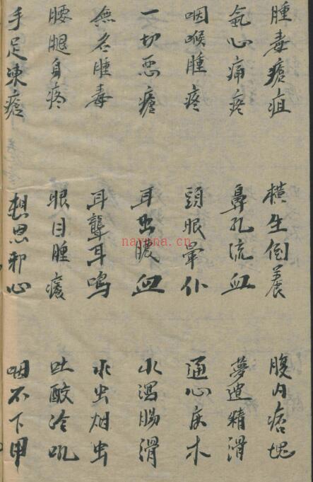 天医祝由科 符咒法本手抄古本百度网盘下载 天医祝由科.pdf 百度网盘资源