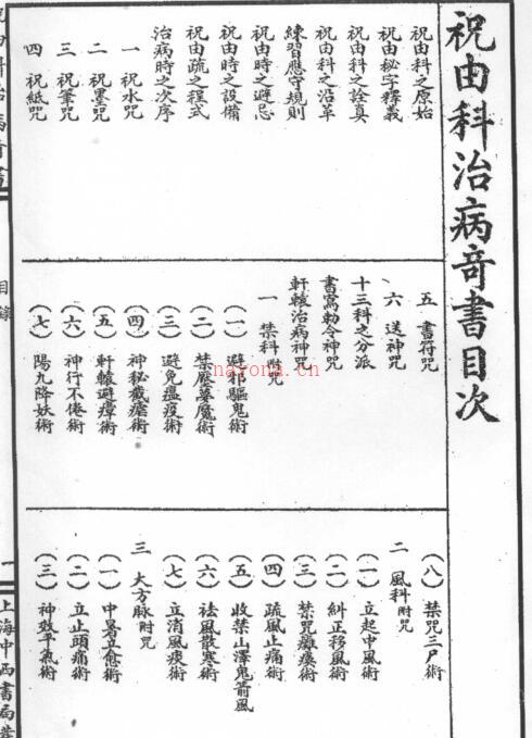 PDF 祝由科治病奇书.pdf 民间符咒法术秘本古籍书阁古籍书屋百度网盘下载 百度网盘资源