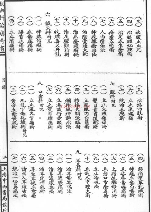 PDF 祝由科治病奇书.pdf 民间符咒法术秘本古籍书阁古籍书屋百度网盘下载 百度网盘资源