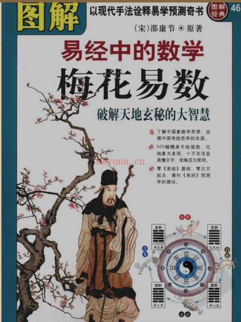 宋 邵康节  《图解梅花易数》.pdf 易经百度网盘下载 百度网盘资源