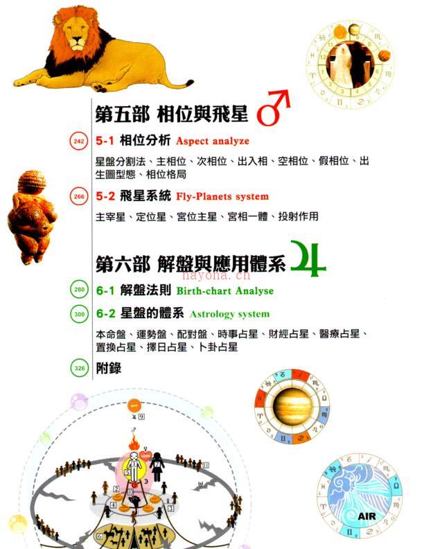 图解象征占星学全书.pdf 占卜占星百度网盘下载 百度网盘资源