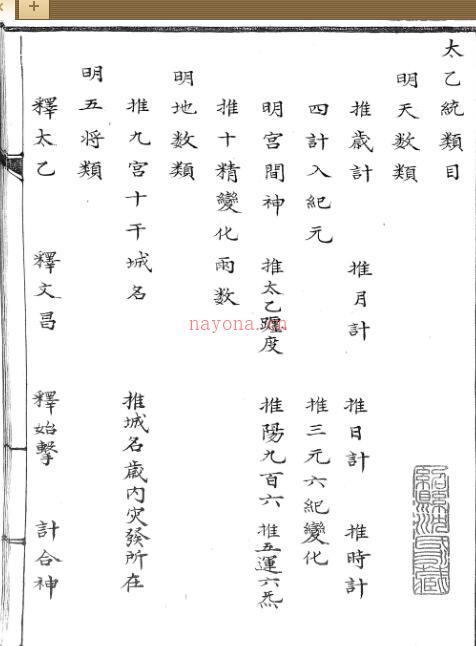 太乙统类-明抄本.pdf 占卜古籍 百度网盘资源