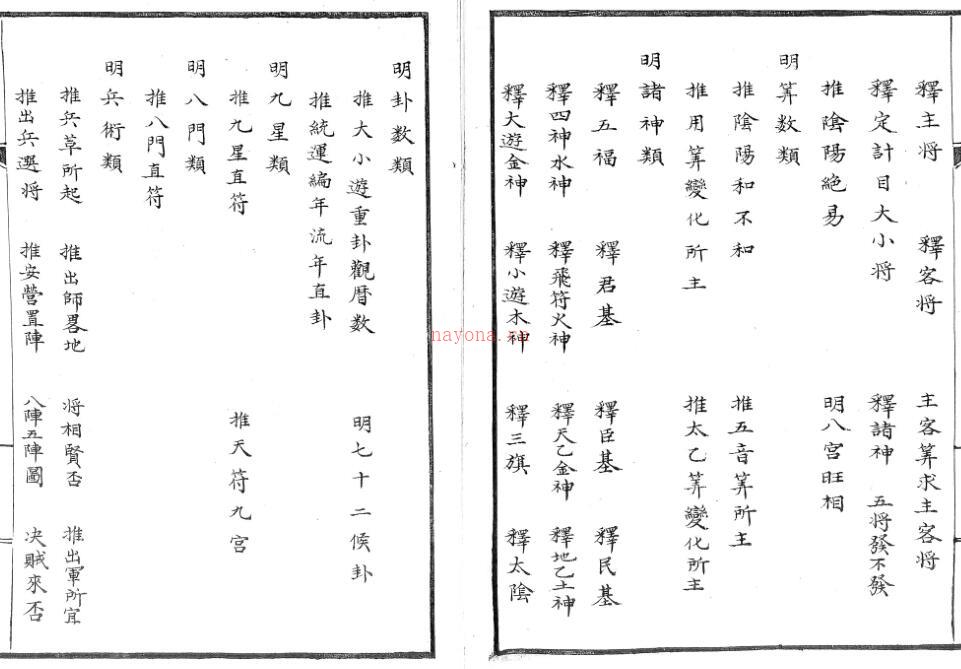 太乙统类-明抄本.pdf 占卜古籍 百度网盘资源