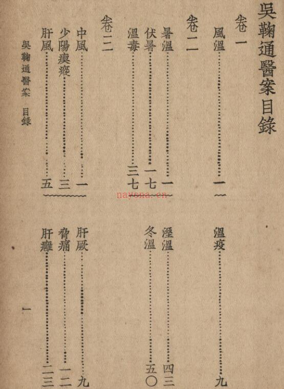 吴鞠通医案 吴鞠通 (清) 着 1936年 大东书局 百度网盘资源