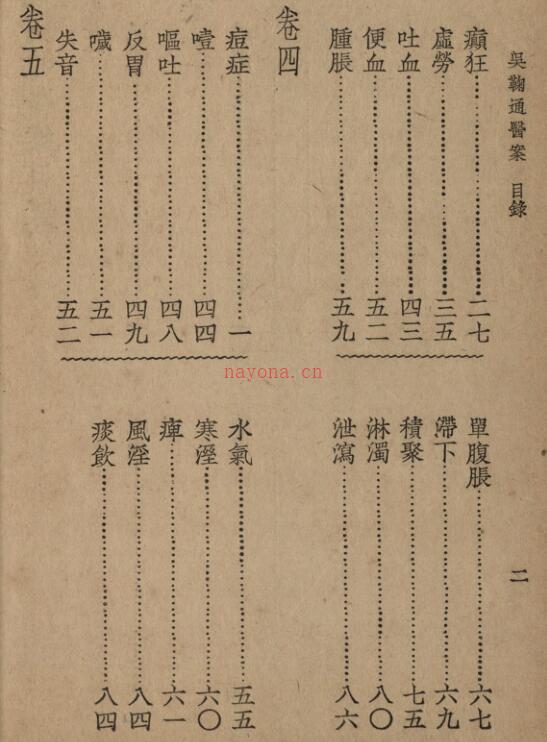 吴鞠通医案 吴鞠通 (清) 着 1936年 大东书局 百度网盘资源