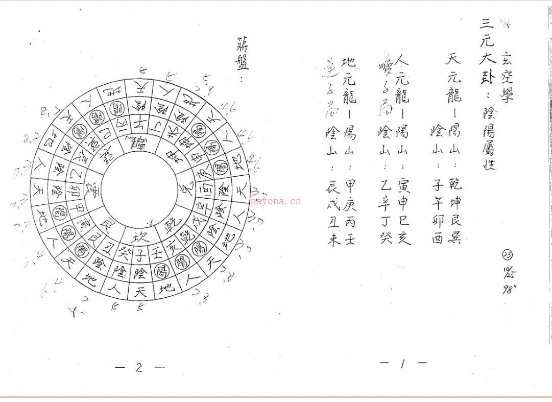 风水神书.pdf 易经风水古籍玄空风水学百度网盘下载资源 百度网盘资源