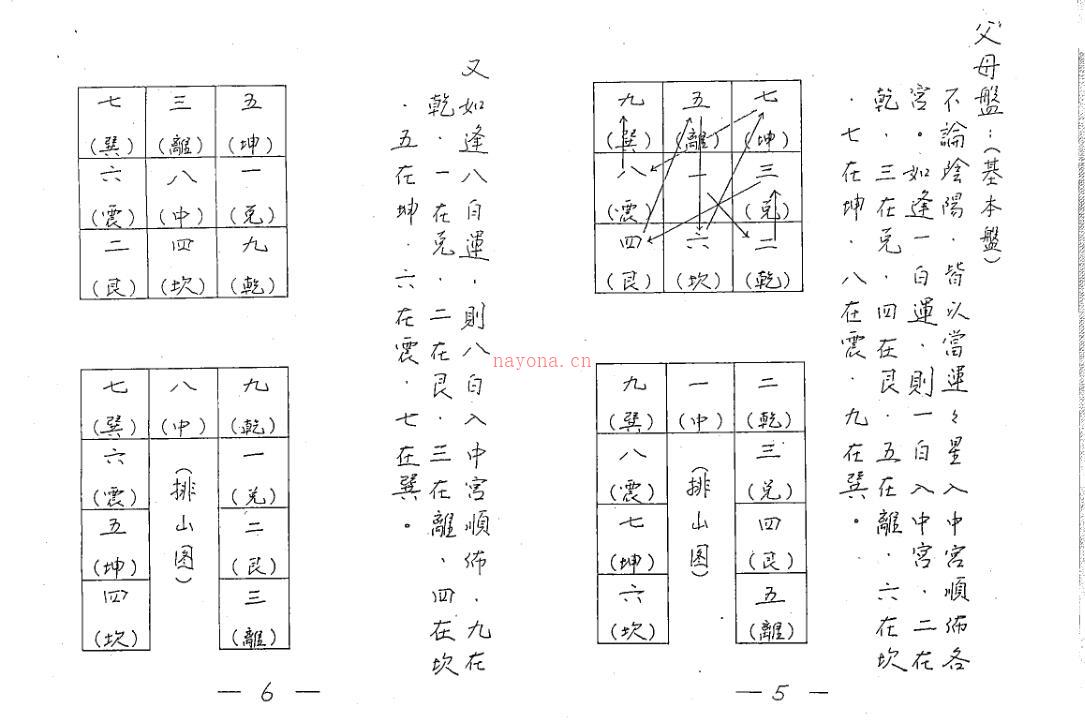 风水神书.pdf 易经风水古籍玄空风水学百度网盘下载资源 百度网盘资源