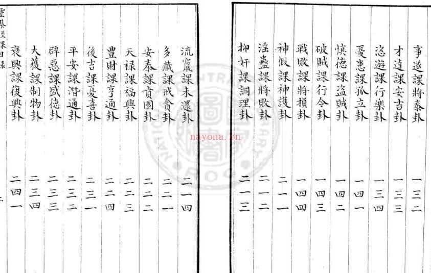 灵棋本章正经  二卷  (汉)东方朔撰  旧钞本 .pdf 百度网盘资源