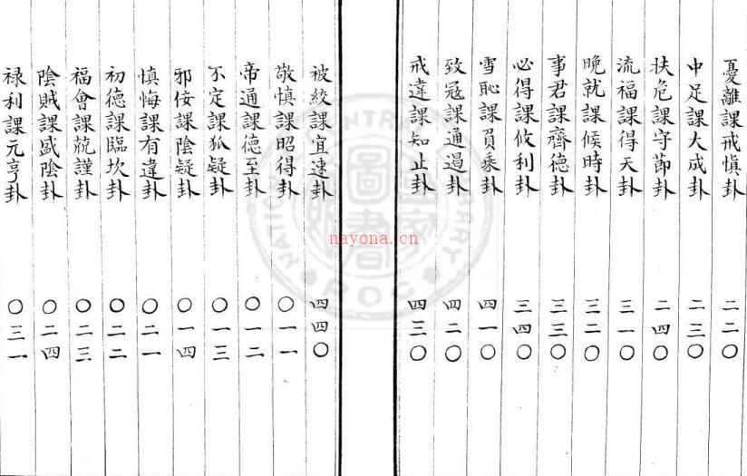 灵棋本章正经  二卷  (汉)东方朔撰  旧钞本 .pdf 百度网盘资源