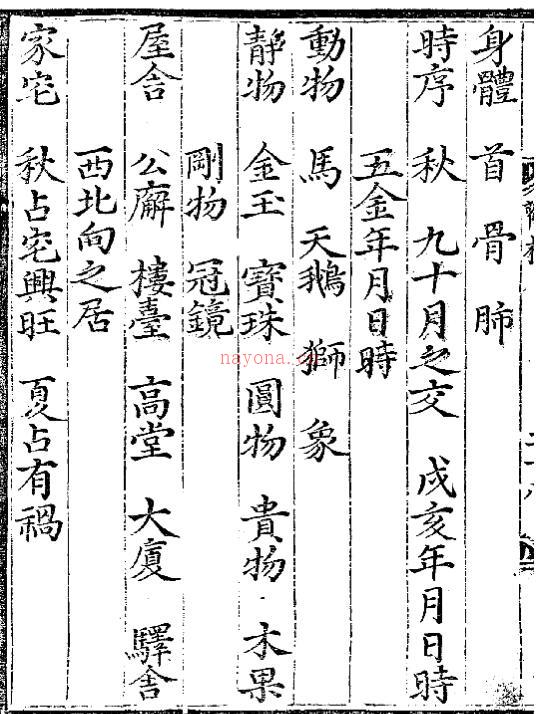 梅花易数.pdf 易经占卜百度网盘下下载 易善医书网 百度网盘资源