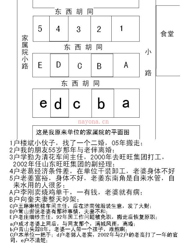 权冠宇 - 权氏民间风水.pdf 百度网盘资源