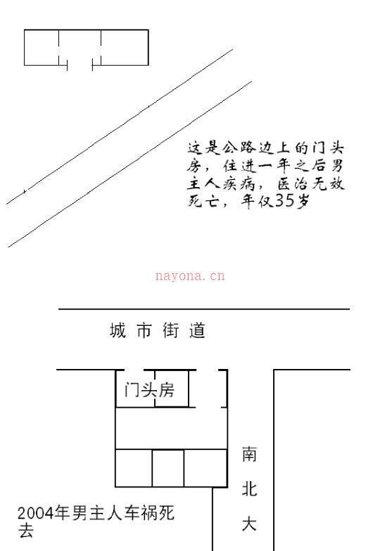 权冠宇 - 权氏民间风水.pdf 百度网盘资源