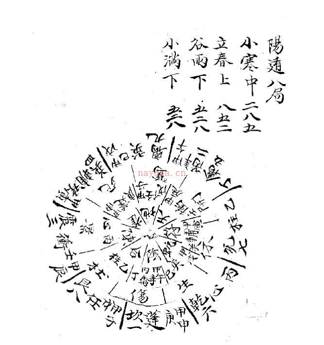 南阳掌珍遁甲.pdf百度网盘下载 百度网盘资源