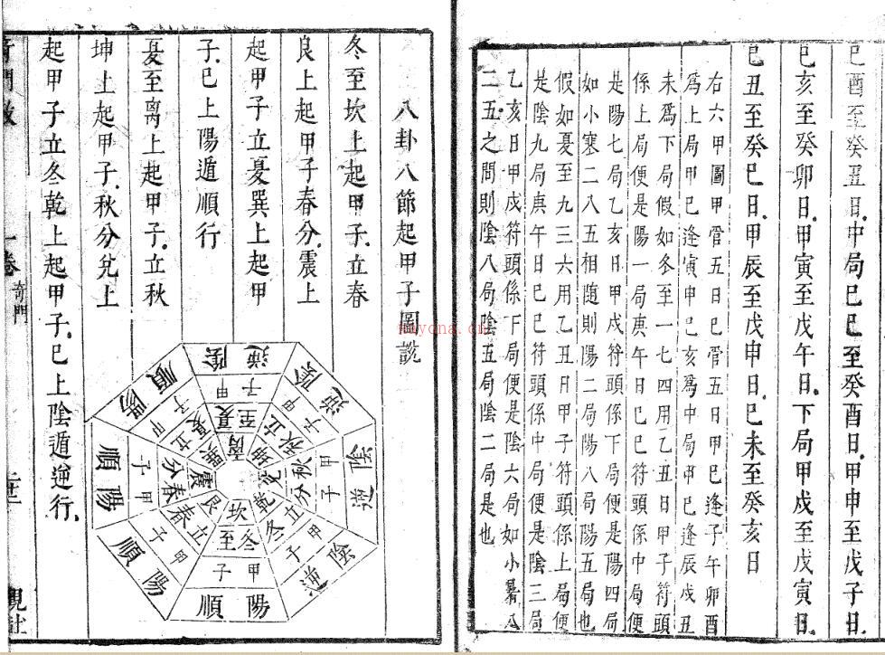 奇门考 奇门古籍百度网盘下载 百度网盘资源