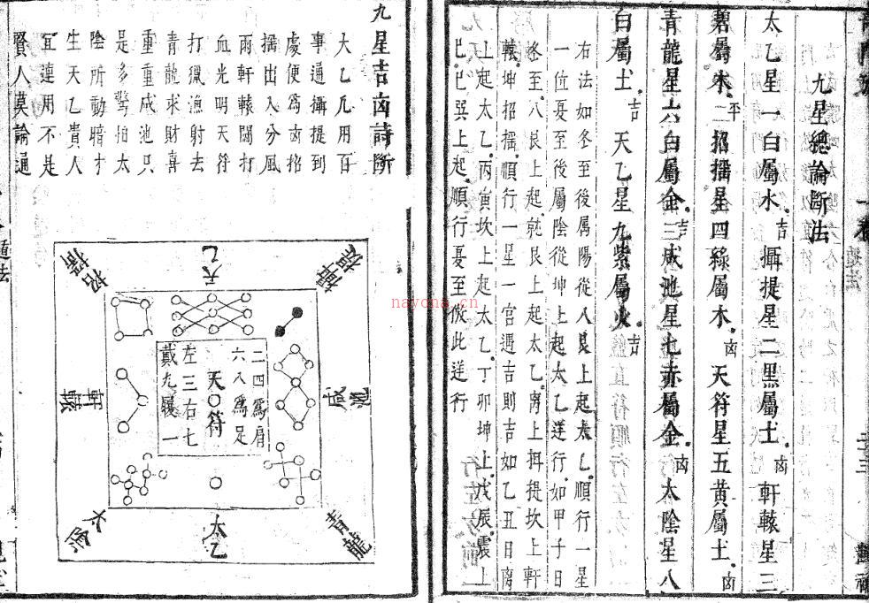 奇门考 奇门古籍百度网盘下载 百度网盘资源