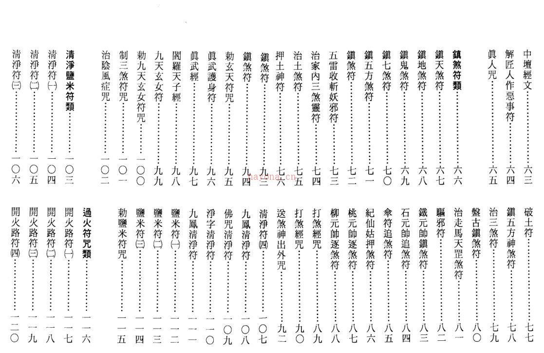 法玄山人-道坛符咒应用秘鉴.pdf 百度网盘资源