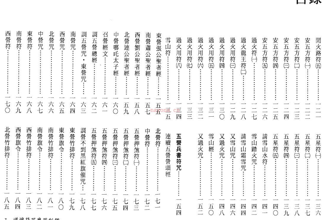 法玄山人-道坛符咒应用秘鉴.pdf 百度网盘资源