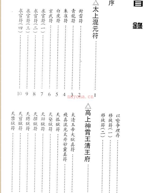 真德大师-步罡踏斗指法全书.pdf 百度网盘下载 百度网盘资源