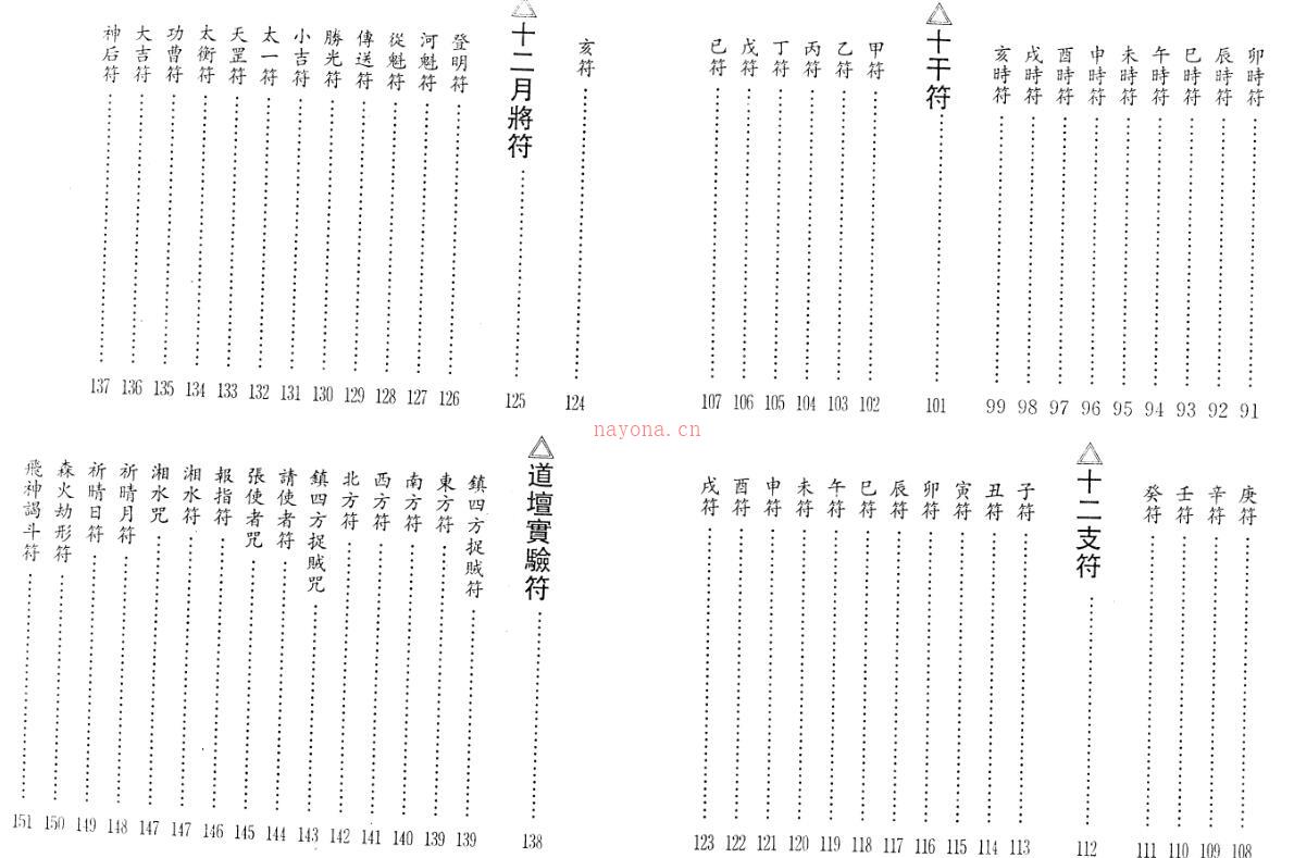 真德大师-步罡踏斗指法全书.pdf 百度网盘下载 百度网盘资源