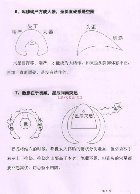 五行大卦阴宅.pdf 百度网盘资源