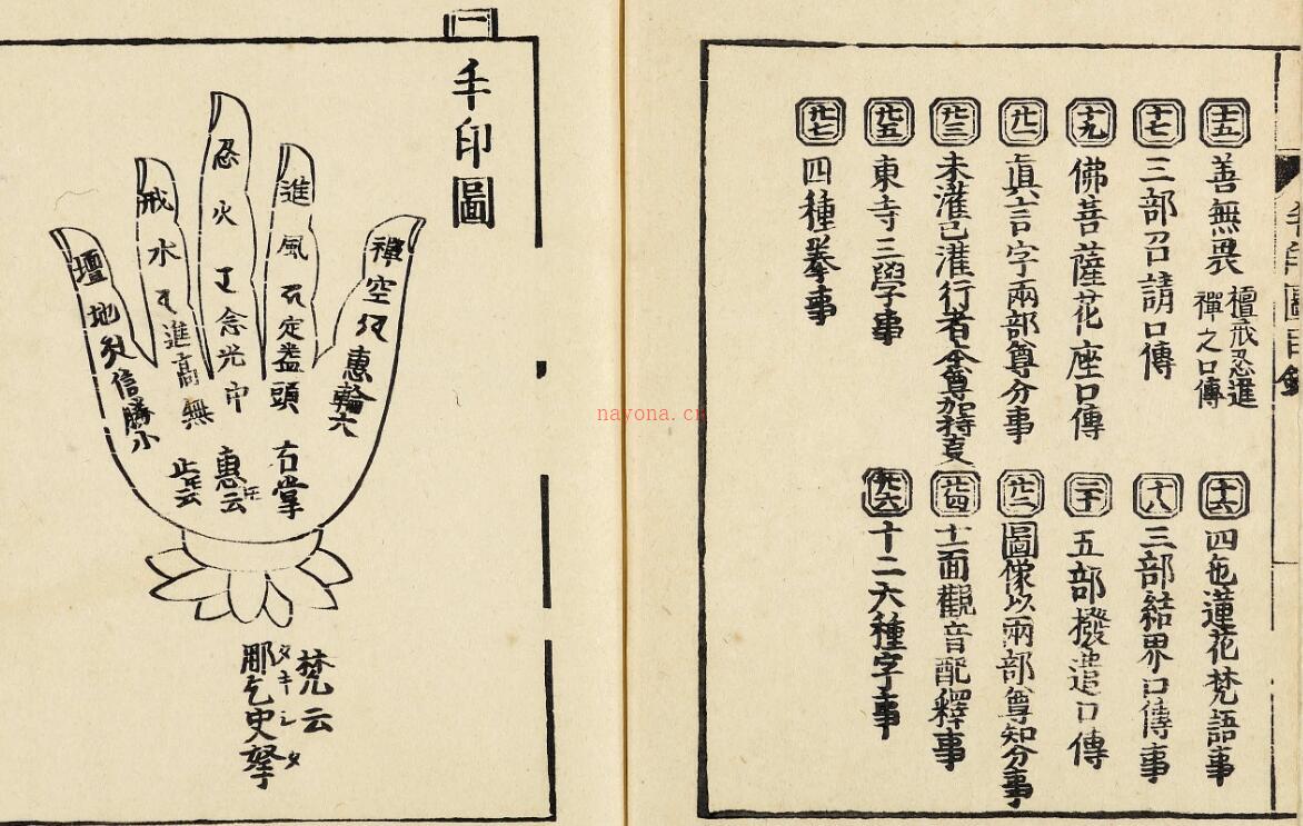 手印图.全.1684年藤井佐兵卫刊印 百度网盘资源