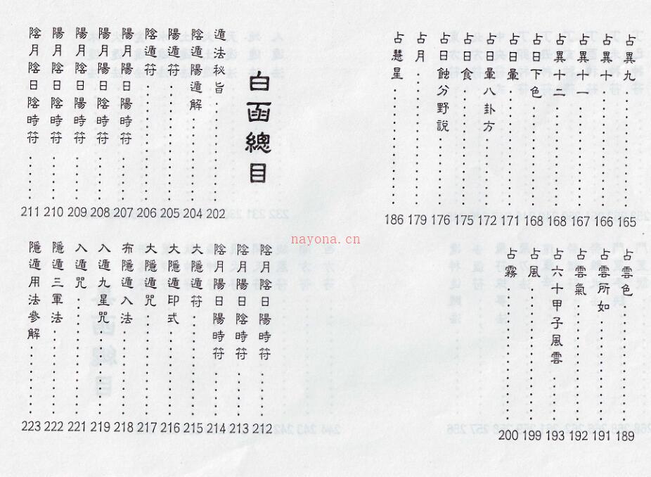 乔青-抄本秘藏丁甲奇门符箓.PDF 百度网盘资源