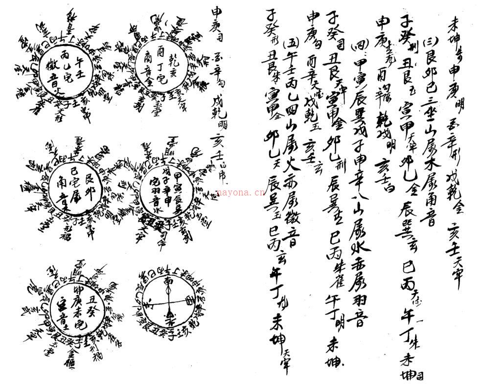 明宗庙五音定灶畜诀 百度网盘资源