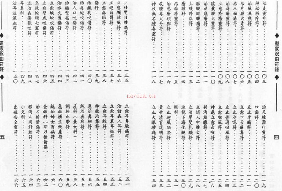 道家祝由符箓 百度网盘资源