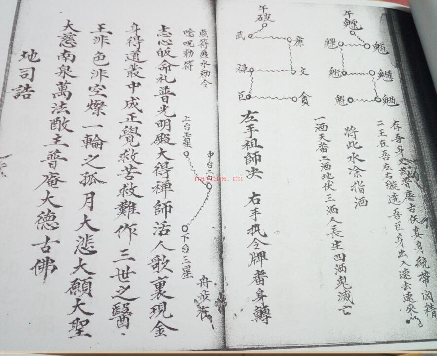 玄门通灵神功古代符咒治病研讨 百度网盘资源