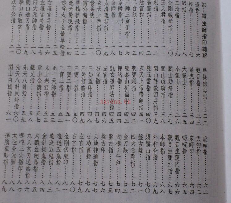 FZ210145 道法指印总解 百度网盘资源