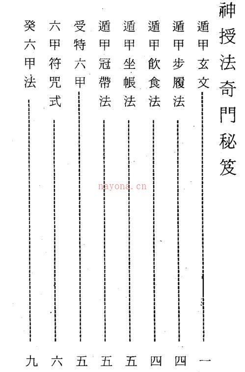 神授法奇门秘笈.pdf 百度网盘资源