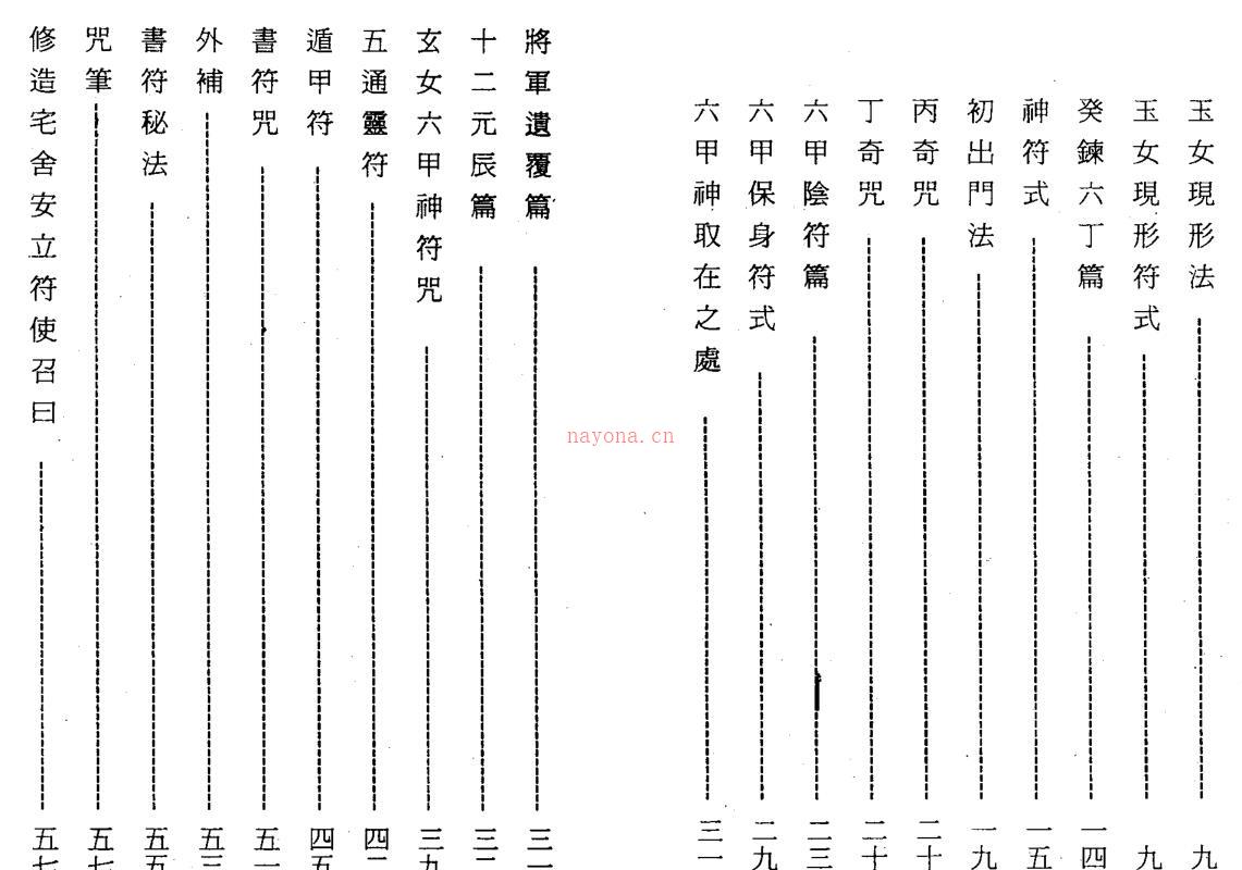 神授法奇门秘笈.pdf 百度网盘资源