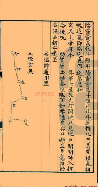 符咒类古籍—《地祗诸阶秘法》 百度网盘资源
