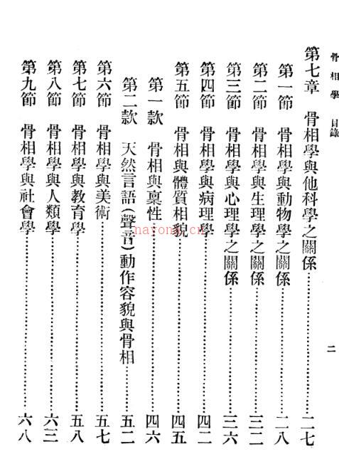 骨相学 百度网盘资源