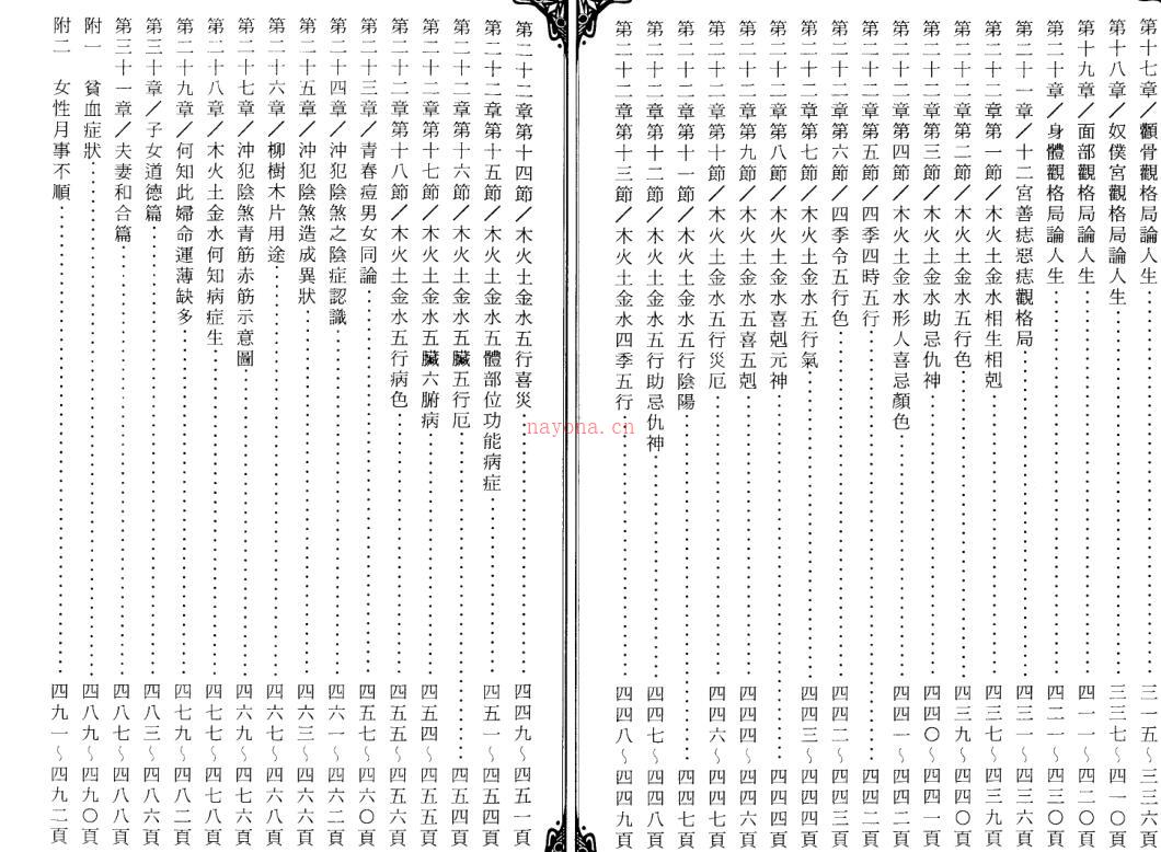 林吉成-面相女权实鉴 百度网盘资源