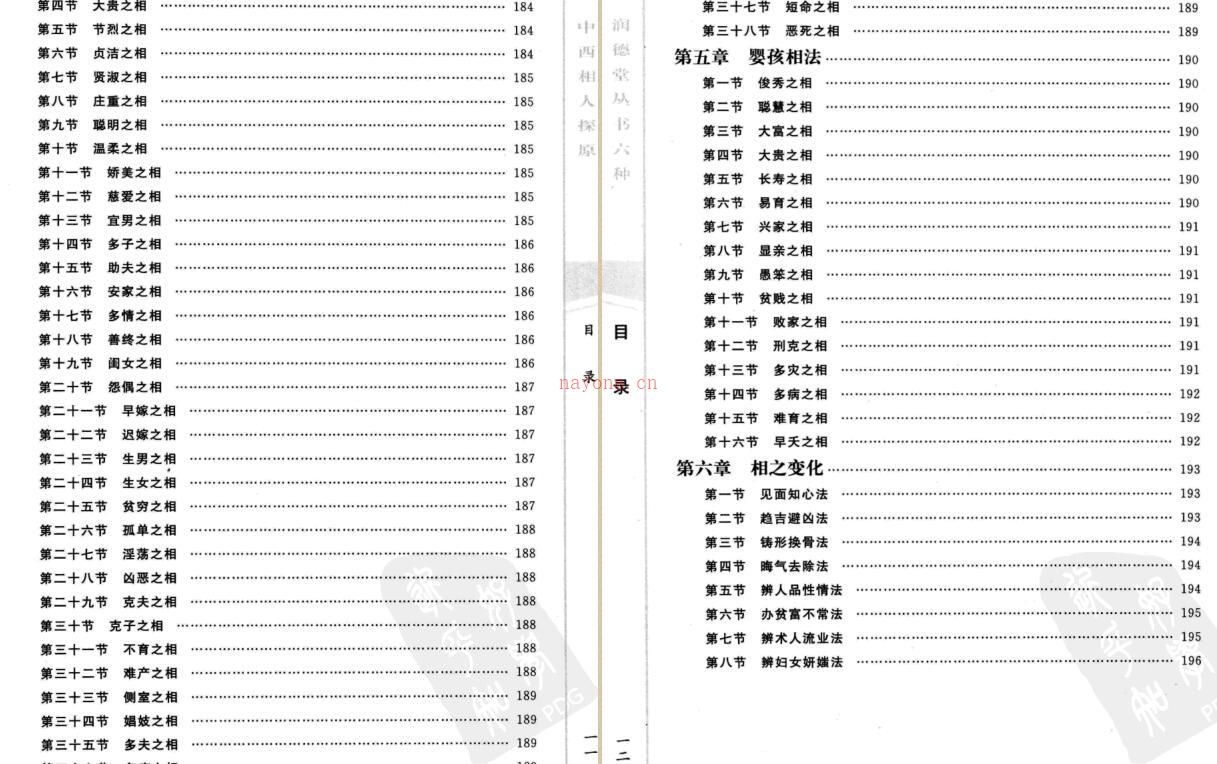 中西相人探原 百度网盘资源