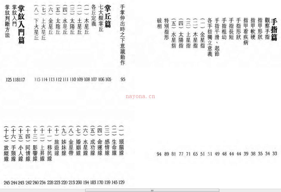 《观掌知心》 百度网盘资源