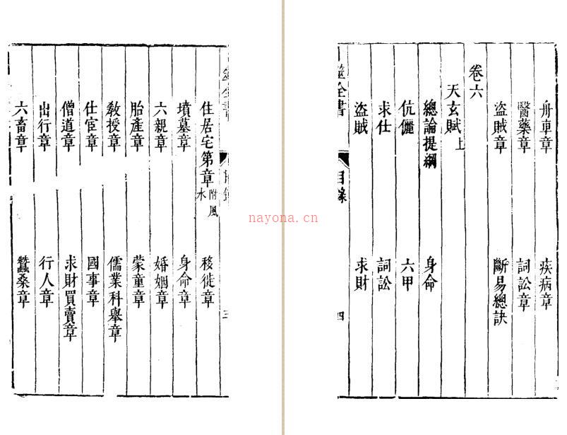 卜筮全书十四卷-明·姚际隆-明刻本 百度网盘资源