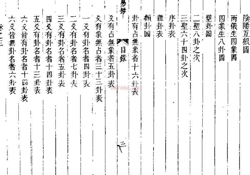 《易拇》清  万年淳着 百度网盘资源