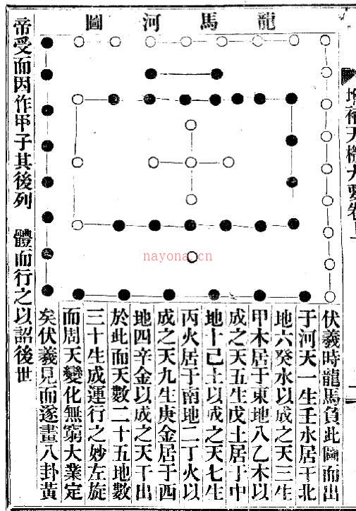 天机大要 百度网盘资源