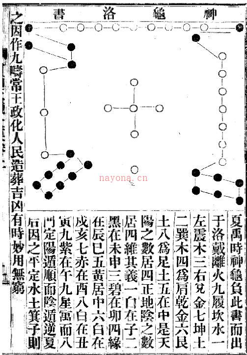 天机大要 百度网盘资源