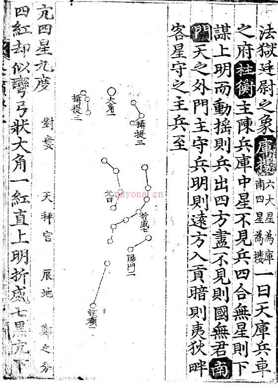 天文类抄 百度网盘资源